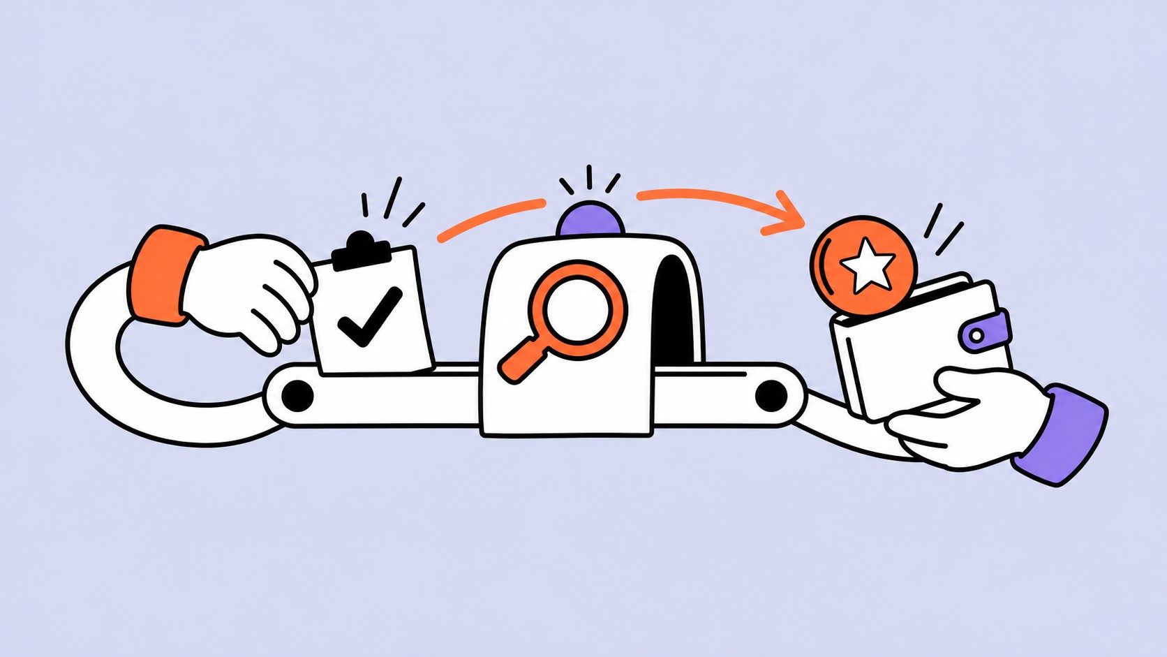 How offer tracking and crediting work on EarnStar How offer tracking and crediting work on EarnStar