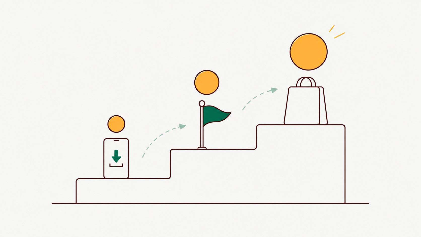 How game milestones and reward tiers work on TopSurveys