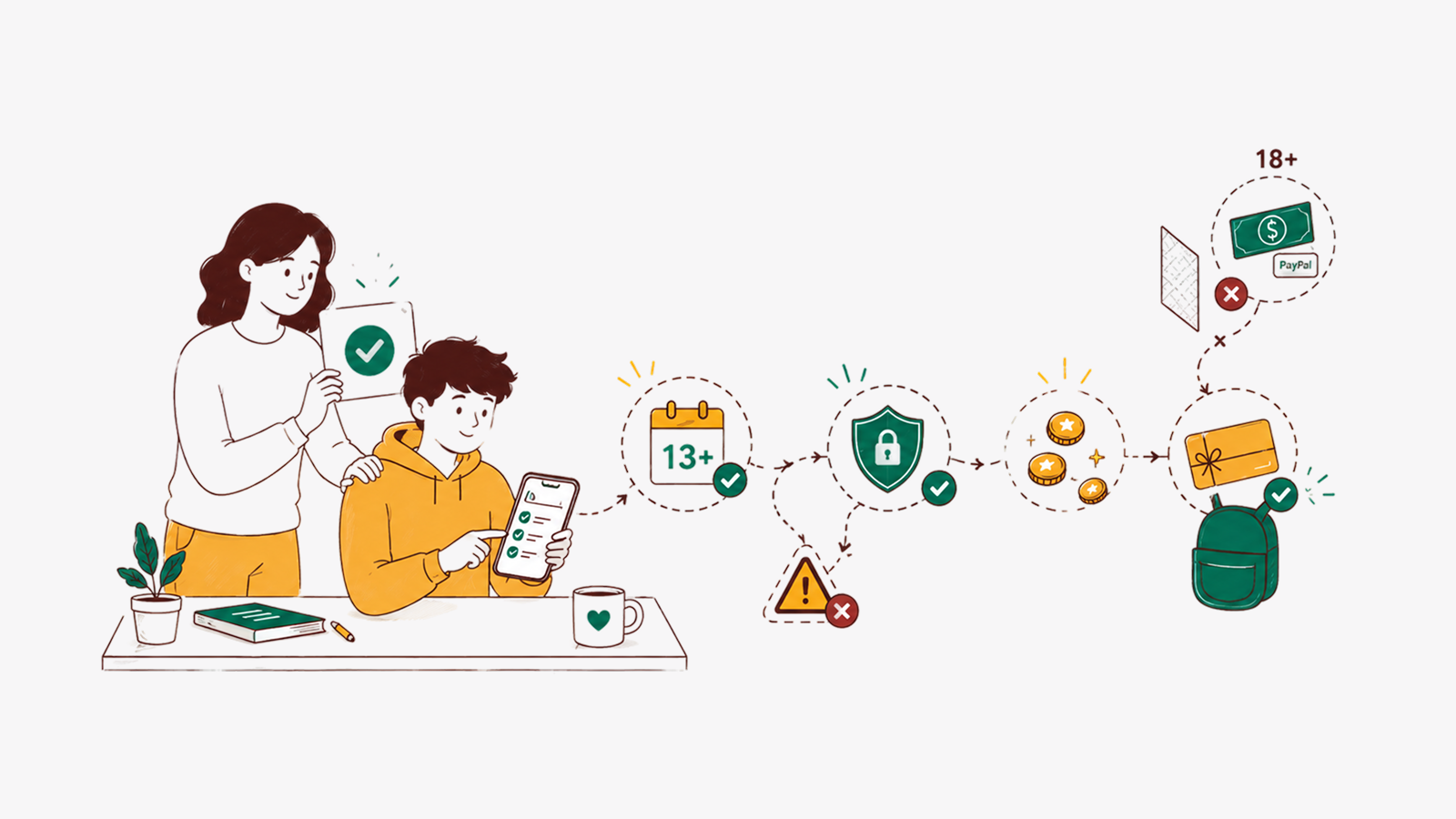 Paid Surveys for Teens: How Young People Earn (2026)