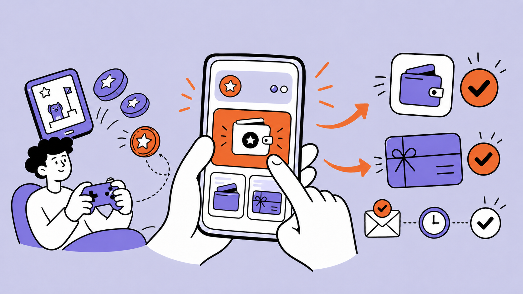 EarnStar payouts: how to withdraw, methods, and timing